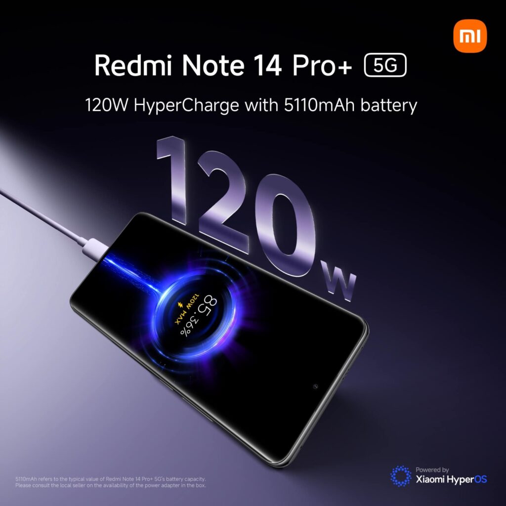 Redmi Note 14 Series Hypercharge battery